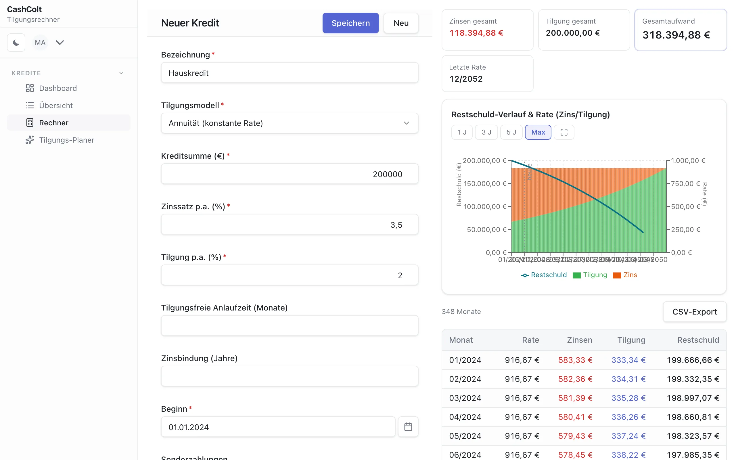CashColt Kreditrechner — Eingaben, Live-Tilgungs-Chart und monatsgenauer Tilgungsplan