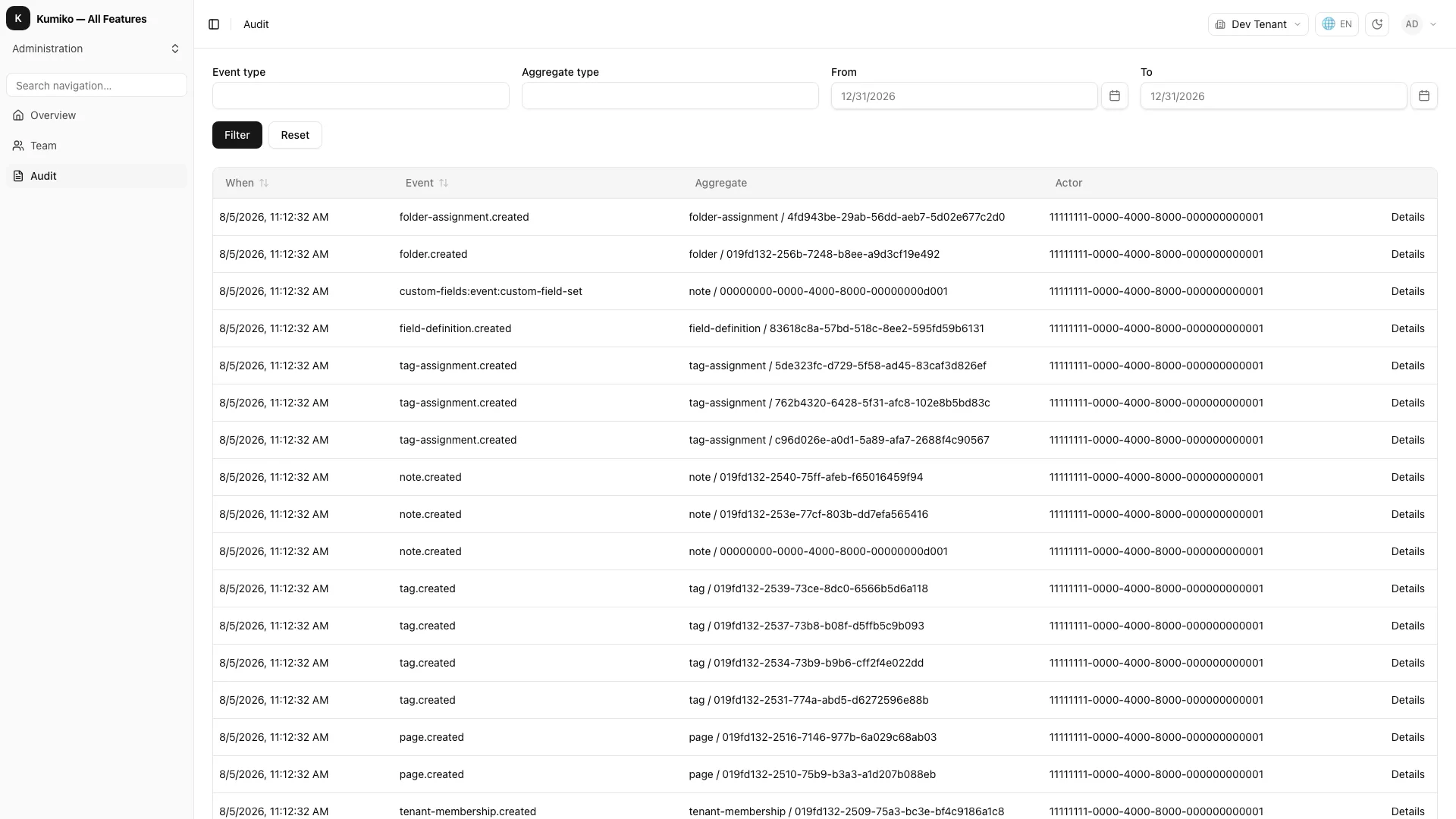 Audit & Compliance by Default