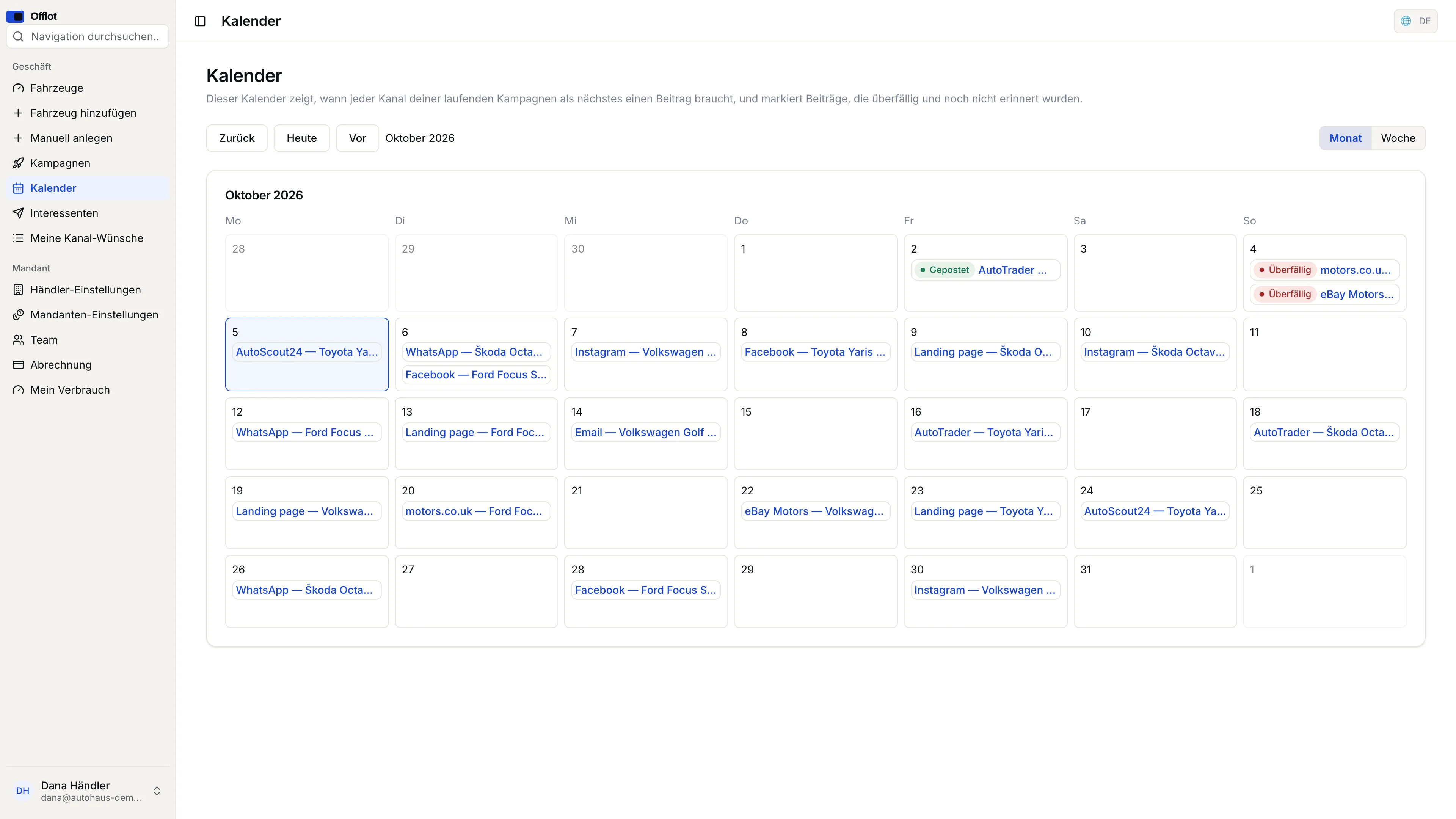 Offlot-Kampagnenkalender mit Aufgaben für verschiedene Kanäle