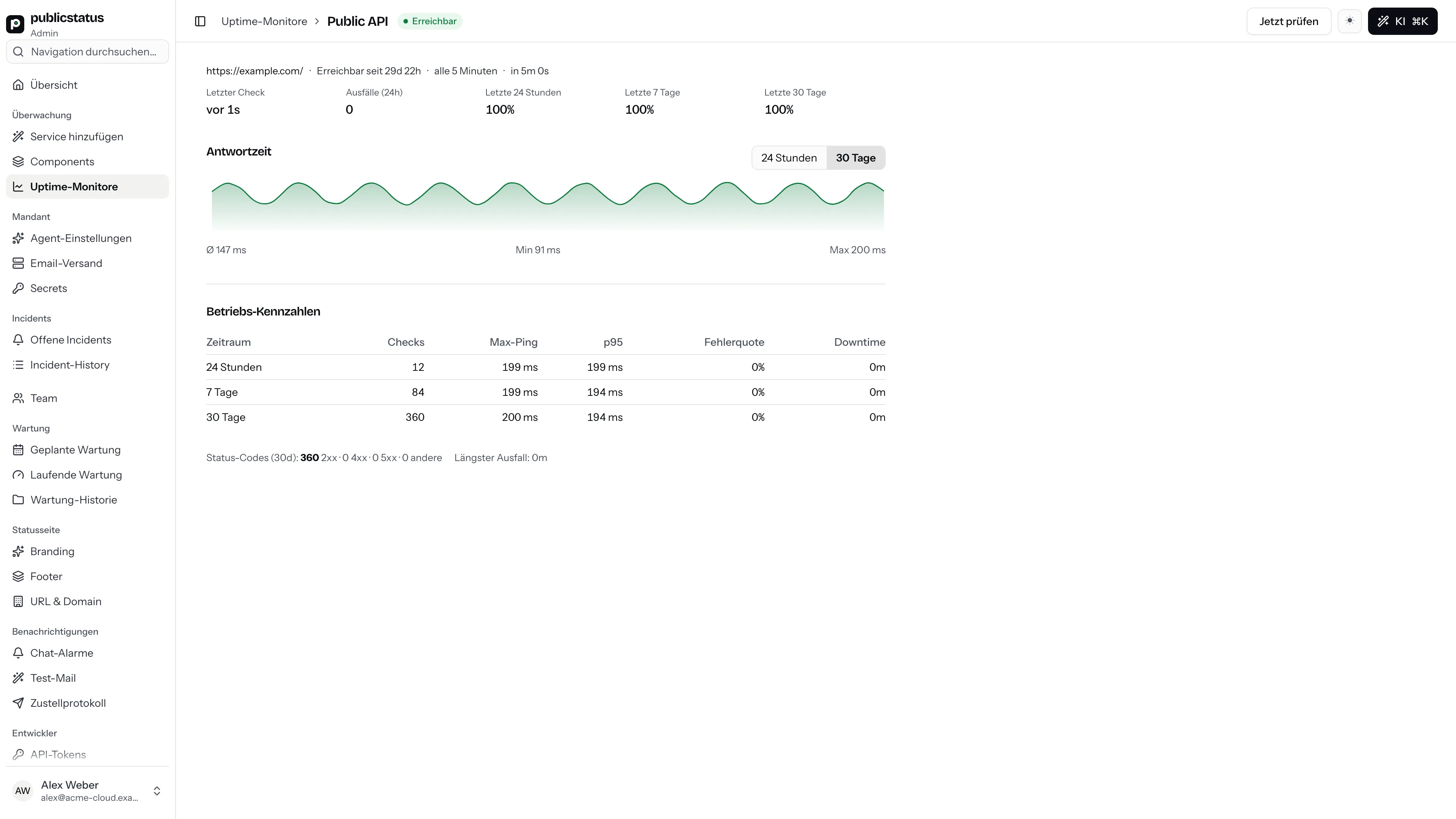 PublicStatus uptime monitor