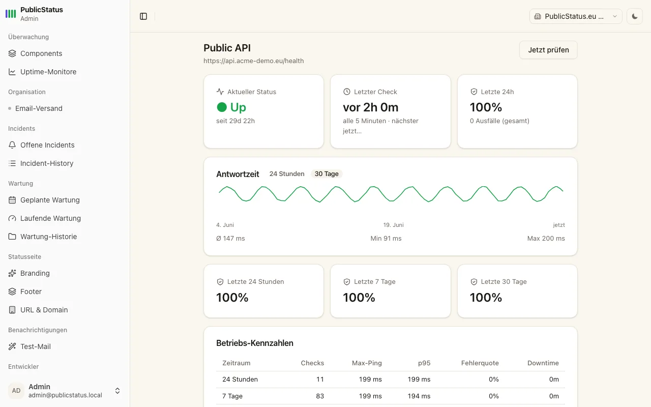 PublicStatus uptime monitor