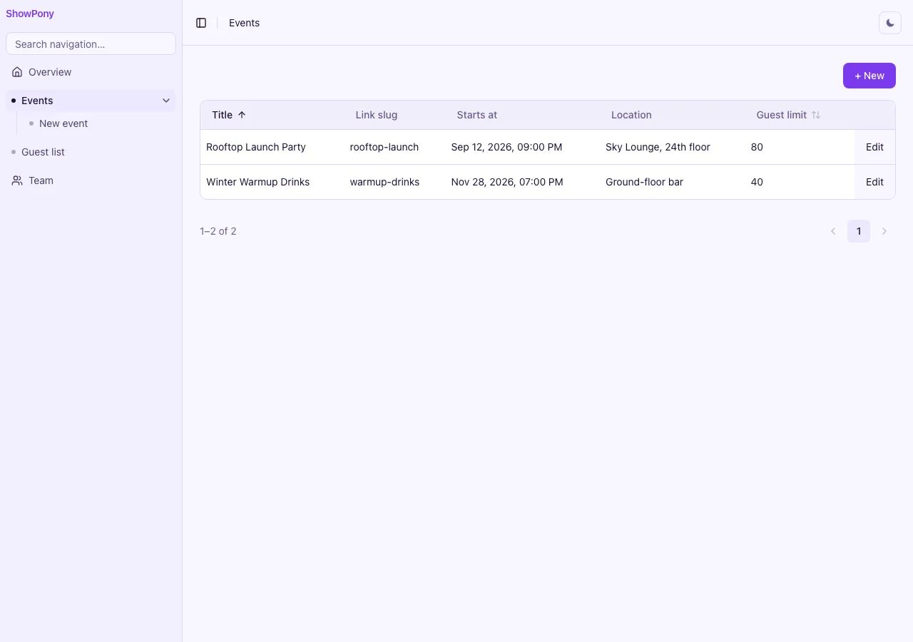 Show Pony host dashboard — events and live guest list